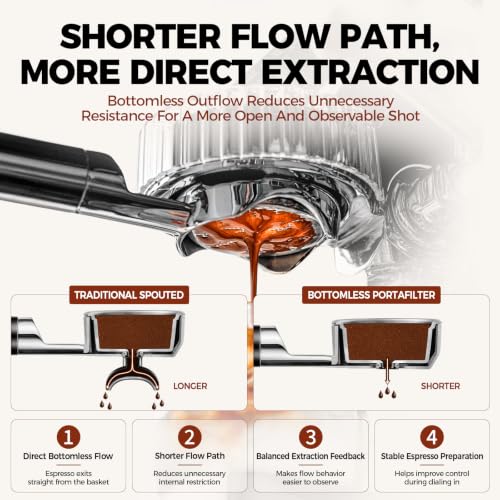 Image of IKAPE 54mm Bottomless Portafilter (Black)
