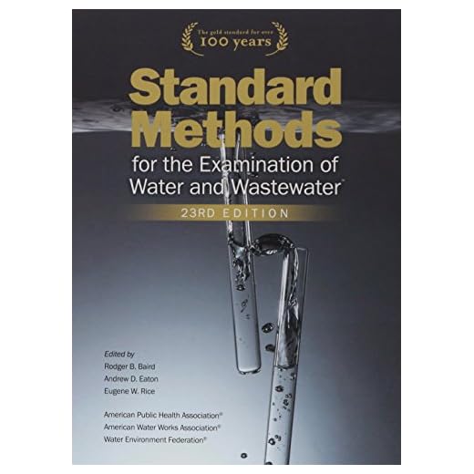 Latest Edition of Water Testing Standards
