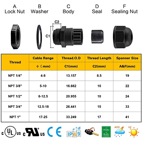 Image of XHF 50 Pcs 1 /2 inch IP68 Strain Relief Nylon Cord Grip Waterproof NPT Cable Glands Adjustable UL Listed and RoHS Compliant (Black) (Pack of 2)