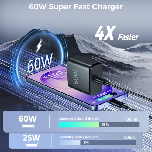 Image of 60W Type C Charger, 2Pack Super Fast Type C Android Phone Charger USBC 6FT