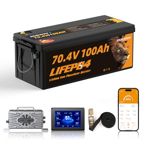 sourcepow 72V 100Ah Lithium Battery