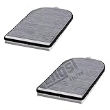 Part Synergy Replacement for CabinAir Filter