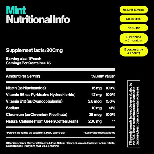 Image of Wip Energy Pouches | 200mg Natural Caffeine | Vitamins and Minerals | 4 Pack Assorted: Sour Cherry, Mint, Orange Citrus, Strawberry Kiwi