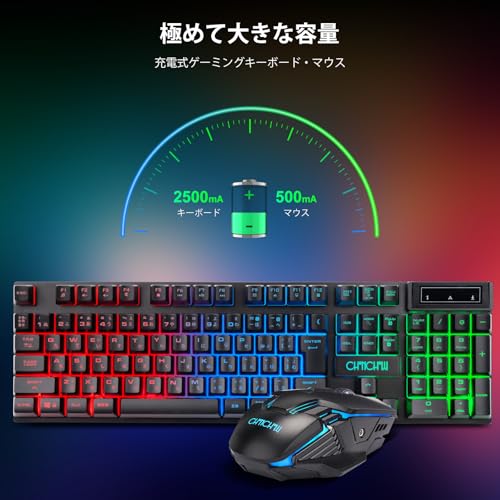 CHONCHOW ワイヤレスゲーミングキーボードマウスセット 220(2.4GHz無線) の商品画像 1