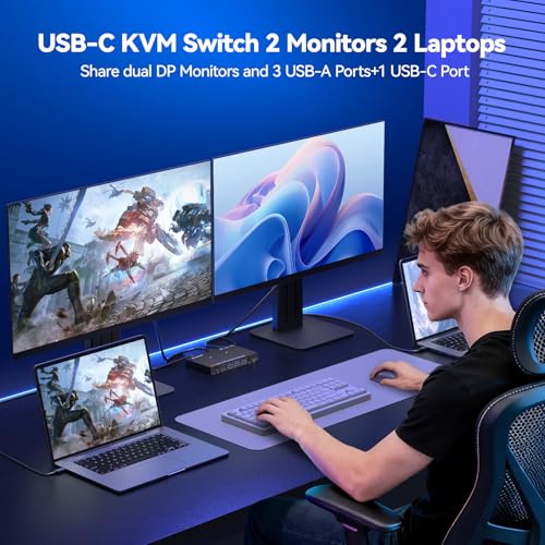 Image of USB C KVM Switch 2 Monitors 2 Computers 4K@60Hz,2 Monitors KVM for 2 Laptops Share Dual External Displays and 4 USB3.2 Peripherals,10Gbps,PD 100W, Wired Remote,USB-C Cables and 12V Power Adapter