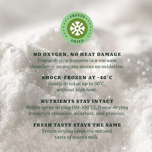 Image of KaMei Freeze-Dried Donkey Milk Powder 240 g | 100% Natural & Pasture-Raised | Pure & Clean | Premium Dairy Alternative to Cow & Goat Milk | Rich Taste | Easy to Mix | Family-Friendly