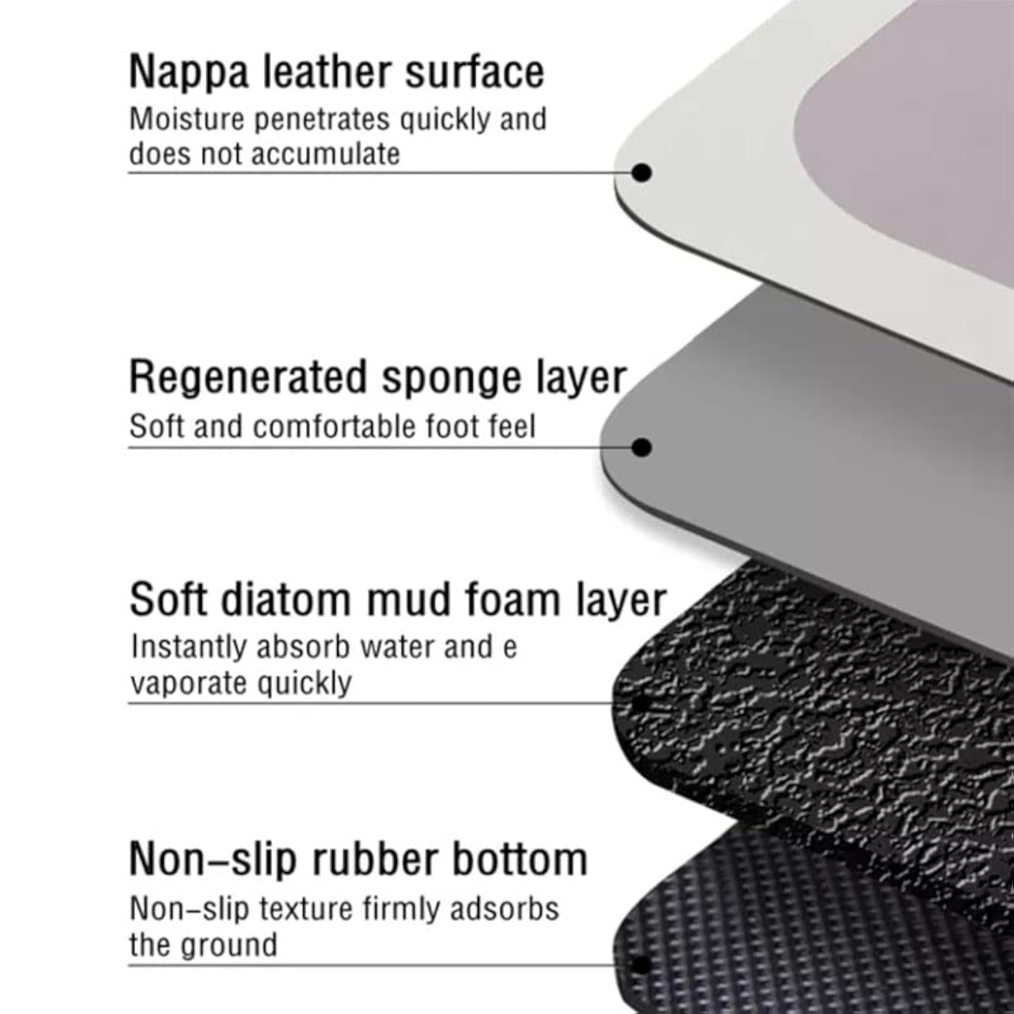 Modern Rectangle Absorbent Kitchen Mats, Washable