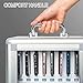 OVOGGPAN Aluminum Alloy Cell Phone Locker for Classroom Desktop Mobile Phone Organizer Wall-Mounted Cell Phone Locker Box Cell Phone Holder Storage Cabinet(29x19x49.5cm-36Slots)
