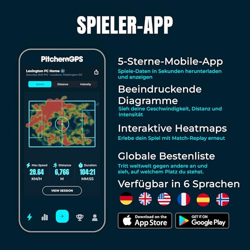 PitcheroGPS Fußball-Tracker & Weste – Erfasst 18 wichtige Leistungsmetriken – Beinhaltet EIN 60-Tage-Abonnement. Fußball-Trainingsausrüstung für Leistungs- und Fitness-Tracking (Jugend M)