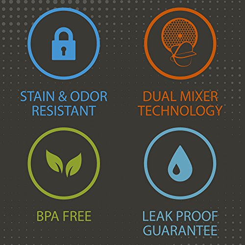 BluePeak Protein Shaker Bottle 28-Ounce, 3-Pack, with Dual Mixing Technology. BPA Free, Shaker Balls & Mixing Grids Included (Black, Yellow & Pink) - Thumbnail 7
