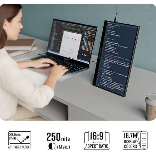 Image of Zebronics 15.6 inch Portable Monitor, FHD 1080p, 60 Adjustable Stand, 16:9 Aspect Ratio, 250Nits, 16.7M Colors, Type-C PD Input, Type-C Input, Mini HDMI, Built-in Speakers, Wall-Mountable (Pixigo A16S)