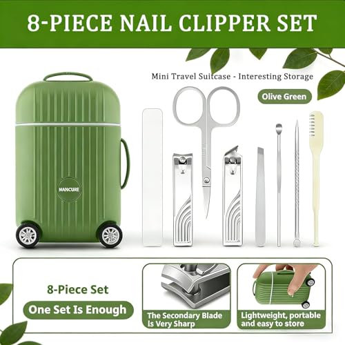 Image of 10-in-1 Manicure Kit - Stainless Steel Nail Clipper Set for Men & Women (Mini Suitcase Green)