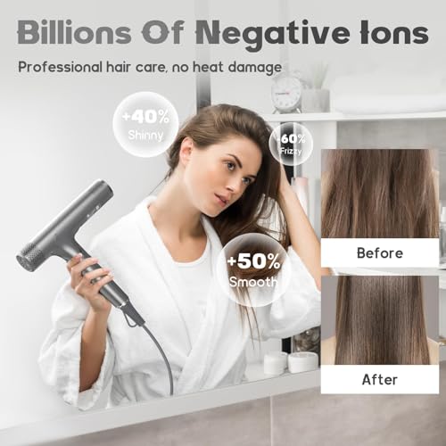 Image of BEAUTURAL Hair Dryer, 1600W High-Speed Foldable Travel Blow Dryer, 110,000 RPM Brushless Motor Million Ionic for Fast Drying & Frizz Control, 3 Temps & 3 Speeds, Dual Voltage for Worldwide Use, Gray
