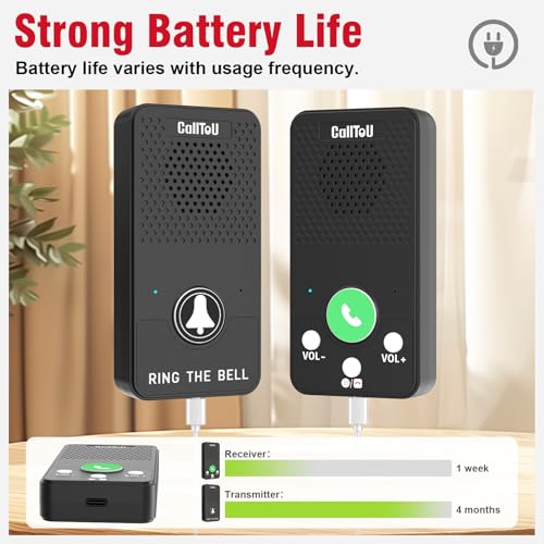 image for CallToU Full Duplex Intercoms Wireless for Home for Seniors & Caregive