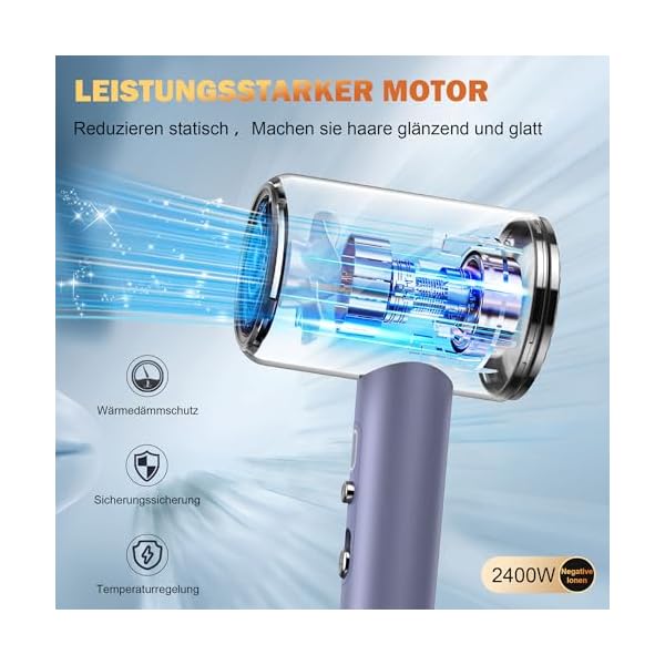 JANOLTY Föhn,Fön,Haartrockner Ionen mit Diffusor – Bild 3