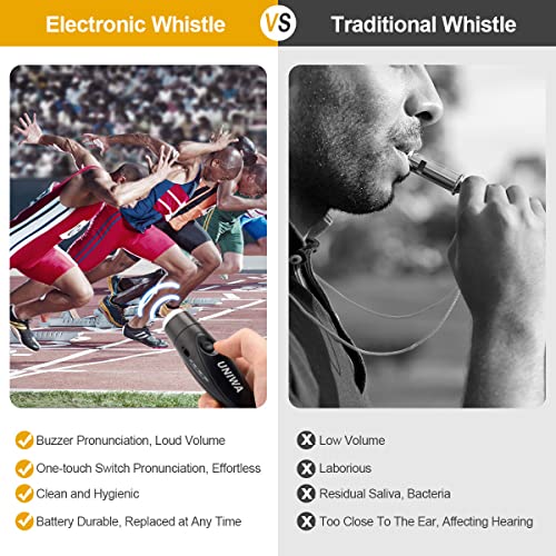 Image of UNIWA Electronic Whistles, 2 Pack Handheld 3 Tone High Volume Electric Whistle with Lanyard for Teacher Coach Referee, Loudest Emergency Whistle Volleyball Soccer Sports Whistle
