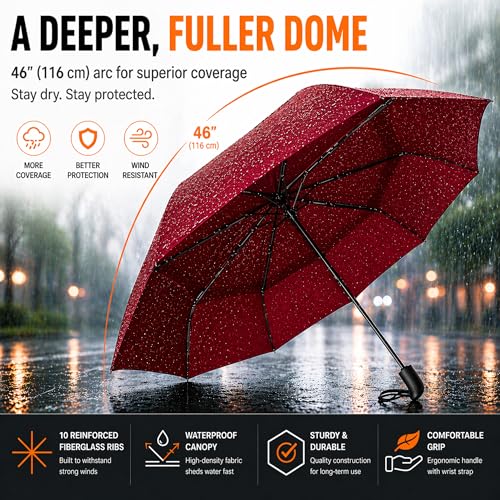 Image of PROSTORM Windproof Vented Travel Umbrella - Automatic Open & Close - Strong, Wind Resistant, Pro Storm, Small, Compact, Mini, Folding & Portable - Backpack, Car, Purse, Umbrellas for Rain, Men & Women