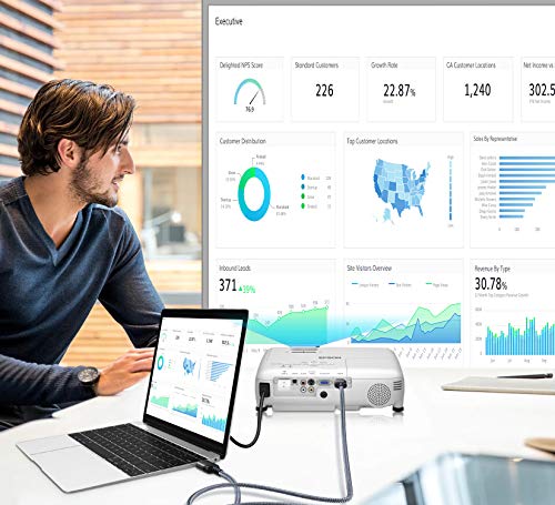 Hdmi Cable 15 Feet [4K@60Hz, 1080P@144Hz], Sweguard 4K Hdmi 2.0 Cable High Speed 18Gbps Gold Plated Nylon Braided Supports Hdr,Hdcp 2.2, 2160P,3D,Arc For Roku Tv Ps5 Ps4 Xbox Hdtv Blu-Ray&Monitor-Grey #TOP6