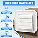 4 Inch Dryer Vent Flap Replacements for Exterior Wall Shutter Vent Cover - 4 Pcs (White) ﻿ ﻿