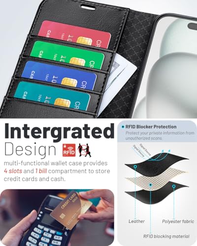 OCASE Kompatybilny z iPhone 16 Plus Etui na telefon komórkowy Premium PU Leather, funkcja podstawki na kartę, ochronne RFID, na telefon komórkowy skórzane czarne