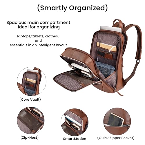LEATHER VILLAGE Leather Laptop Backpack for Men | Cognac Brown | Slim Professional Business Bag Fits 15.6”-Laptop | Water-Repellent Work & Travel Daypack with Trolley Strap - Image 4