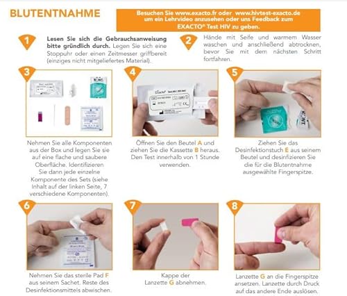 HIV Schnelltest (Blutprobe)