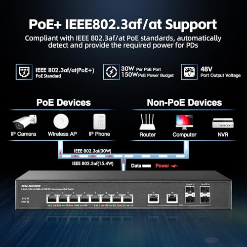 Image of 14 Port 10G Switch, 8x2.5G, 2x10G RJ45, 4x10G SFP+, Metal Unmanaged Binardat Ethernet Switch, Desktop|Rackmount for Gaming, NAS, Small Business, Plug & Play