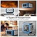 ALORAIR 270° Intake (780/1080 CFM) Hanging Air Filtration System Woodworking Built-In Ionizer with Remote Control & Strong Vortex Fan, Shop Dust Collector for Home, Garage, Work Shop, Purecare 1080IG