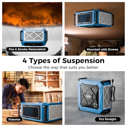 Alorair Purecare 1080 Air Filtration