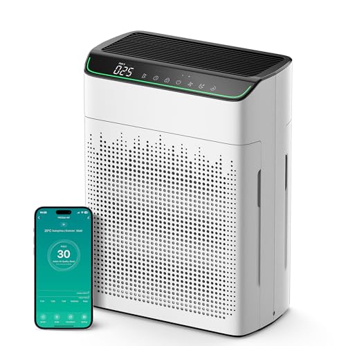 MERONTE Luftreiniger Allergiker für Wohnung Raucherzimmer mit Wi-Fi und APP, CADR 340m³/h für 158㎡，Luftqualitäts-Feedback und Auto-Modus,HEPA Luftfilter gegen Staub Pollen,MR5866 1 Pack+2Fil