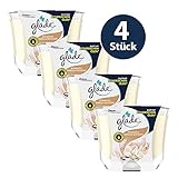 Duftkerze testsieger