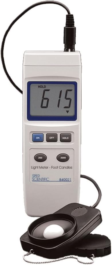 840021 FC/LED Meters
