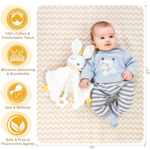 Image of New Mom Gift Box Set - 11PCS Unisex Luxury Spa & Baby Essentials in Elegant Box | Bunny Lovey, Changing Pad, Socks - Baby Shower & Postpartum Care Package for Expecting Moms