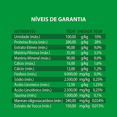 Ração Baw Waw Natural Pro para gatos adultos sabor Salmão e Arroz - 2,5kg