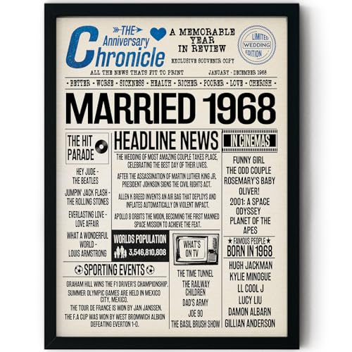 Stuff4 57th Anniversary Poster Framed - Married In 1968 Newspaper - Happy 57th Wedding Anniversary for Men Women Vintage Gifts Retro Back In 1968, 8x10 Inch Fifty-Seventh Anniversaries Posters Stuff4 57th Anniversary Poster Framed - Married In 1968 Newspaper - Happy 57th Wedding Anniversary for Men Women Vintage Gifts Retro Back In 1968, 8x10 Inch Fifty-Seventh Anniversaries Posters