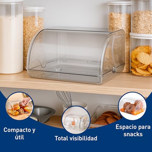 Consejos para Comprar Paneras comprados en linea. 6 Imagen adicional