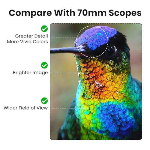 High Definition Spotting Scope with Tripod