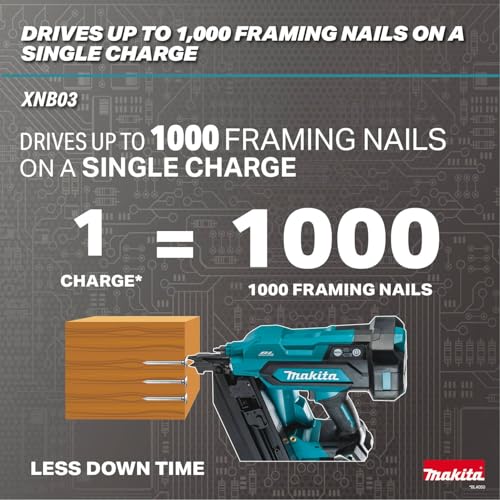 Makita XNB03Z Cordless Framing Nailer