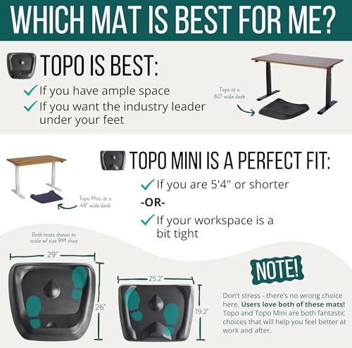 Topo Comfort Mat by Ergodriven | The Original Not-Flat Anti-Fatigue Standing Desk Mat with Calculated Terrain | Accessories | Obsidian Black