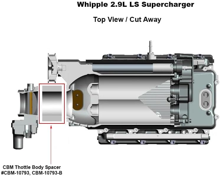 BILLET LS THROTTLE BODY SPACER FOR WHIPPLE 2.9L LS SUPERCHARGER | 102MM BORE
