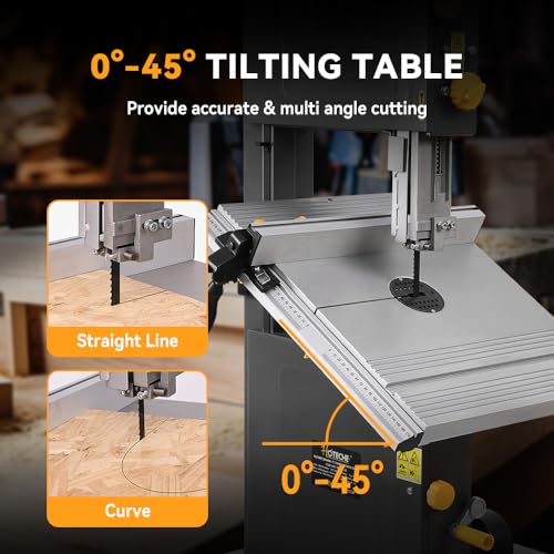 Hoteche 12-Inch Benchtop Band Saw