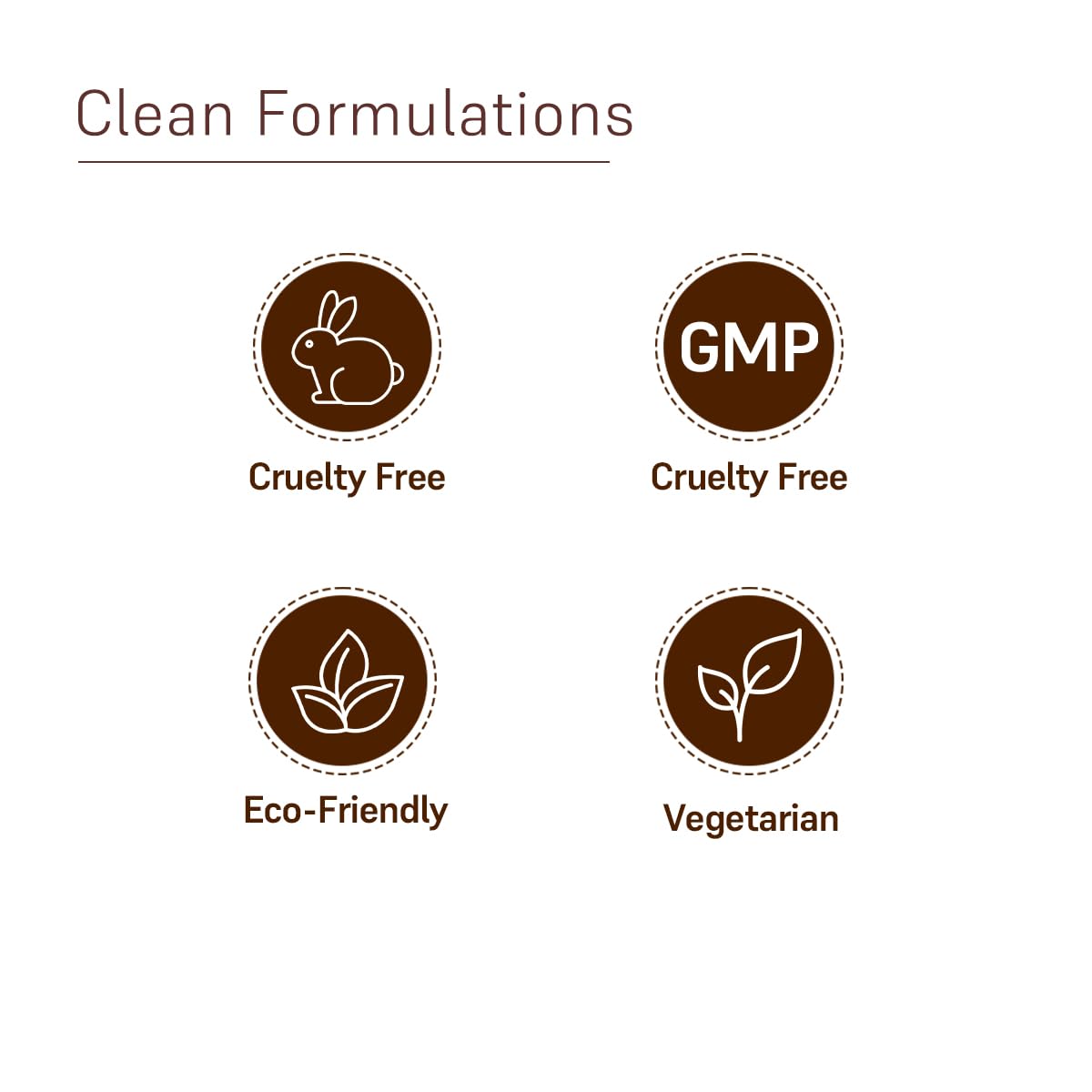 COAL CLEAN BEAUTY Anti-Hair Fall Oil | Vitamin E, Coconut Oil, Jojoba Oil, Almond Oil & RootBioTec | Controls Hair Fall & Regrows Hair Naturally | Men & Women | All Hair Types, 100 ml (Pack of 1)