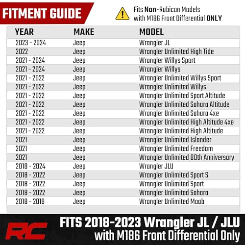 Image of Rough Country Front M186 Diff Skid Plate for 18-23 Jeep Wrangler JL - 10623,Black