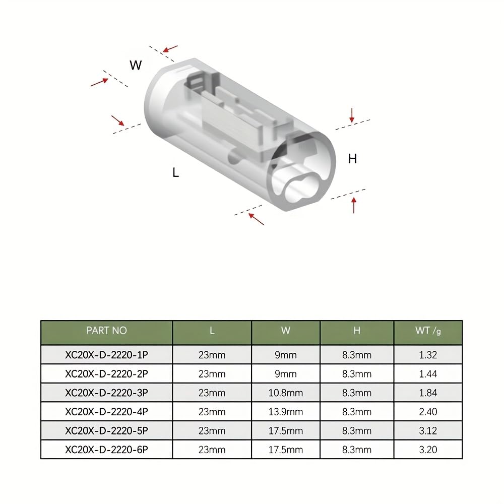Connettore per cavi a 4 poli – 10 pezzi, attacco senza attrezzi per cavi di controllo 22–20AWG, adatto per sistemi LED RGB e derivazioni elettriche
