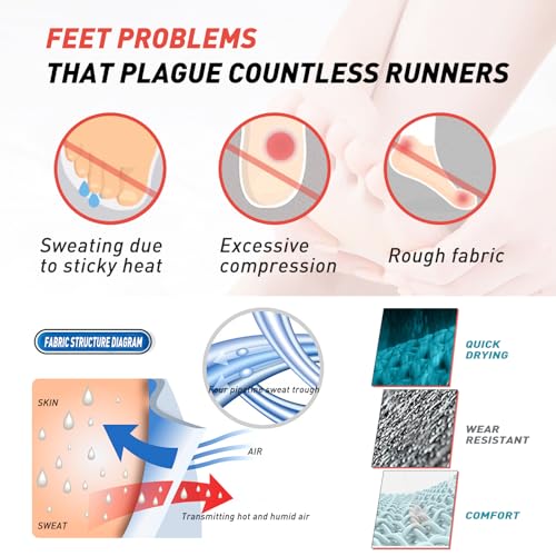ADABOO Toe Socks, Five Finger Ankle No Show Low Cut Running Socks for Men, High Performance Athletic4