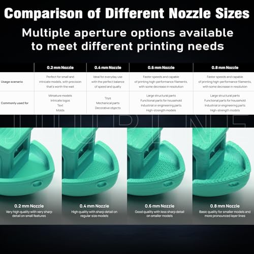 Image of 2-Pack Upgraded 0.2MM Hotend kit for Bambu lab P2S /H2D /H2S（with 4 Silicone Socks）, Extruder Include Hardened Steel Nozzle and electroplated Heating Block for bambus 3D Printer Accessories