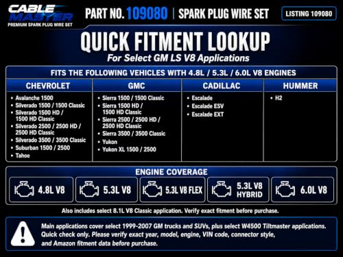 10.2 MM Racing Spark Plug Wires for LR4 LM7 L59 L33 LQ4 LQ9 Escalade Avalanche Silverado Tahoe W4500 Tiltmaster Sierra Yukon H2 4.8L 5.3L 6.0L V8 1999-2007 Blue by Cable Master - Used condition - Image 2