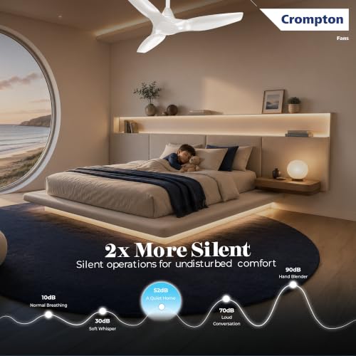Image of Crompton New SilentPro Enso Senze 1200mm iOT BLDC Ceiling Fan | Premium Design | Wi-Fi, Bluetooth & Remote | Alexa & Ok Google |2x Low Noise |~50% Energy Savings | 4 Year Brand Warranty | All White