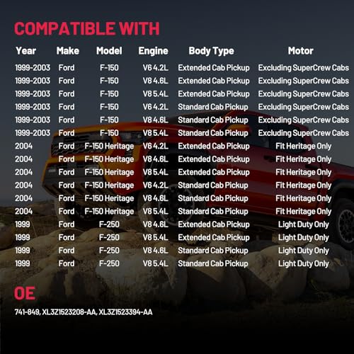 Image of BDFHYK 741-849 Power Window Regulator with Motor Front Right Compatible with Ford F-150 1999-2003, F-150 Heritage 2004, F-250 1999