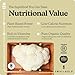 Smallhold Fresh Organic Lion’s Mane Mushroom – 8oz | Locally Grown Gourmet Mushroom with Tender, Seafood-Like Texture | Vegan Protein Superfood, Ready to Cook & Nutrient-Rich